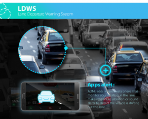ldws