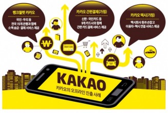 다음카카오가 O2O 비즈니스에 뛰어 든다!