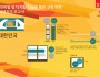 어도비, 모바일 기술이 교육에 긍정적 효과 준다