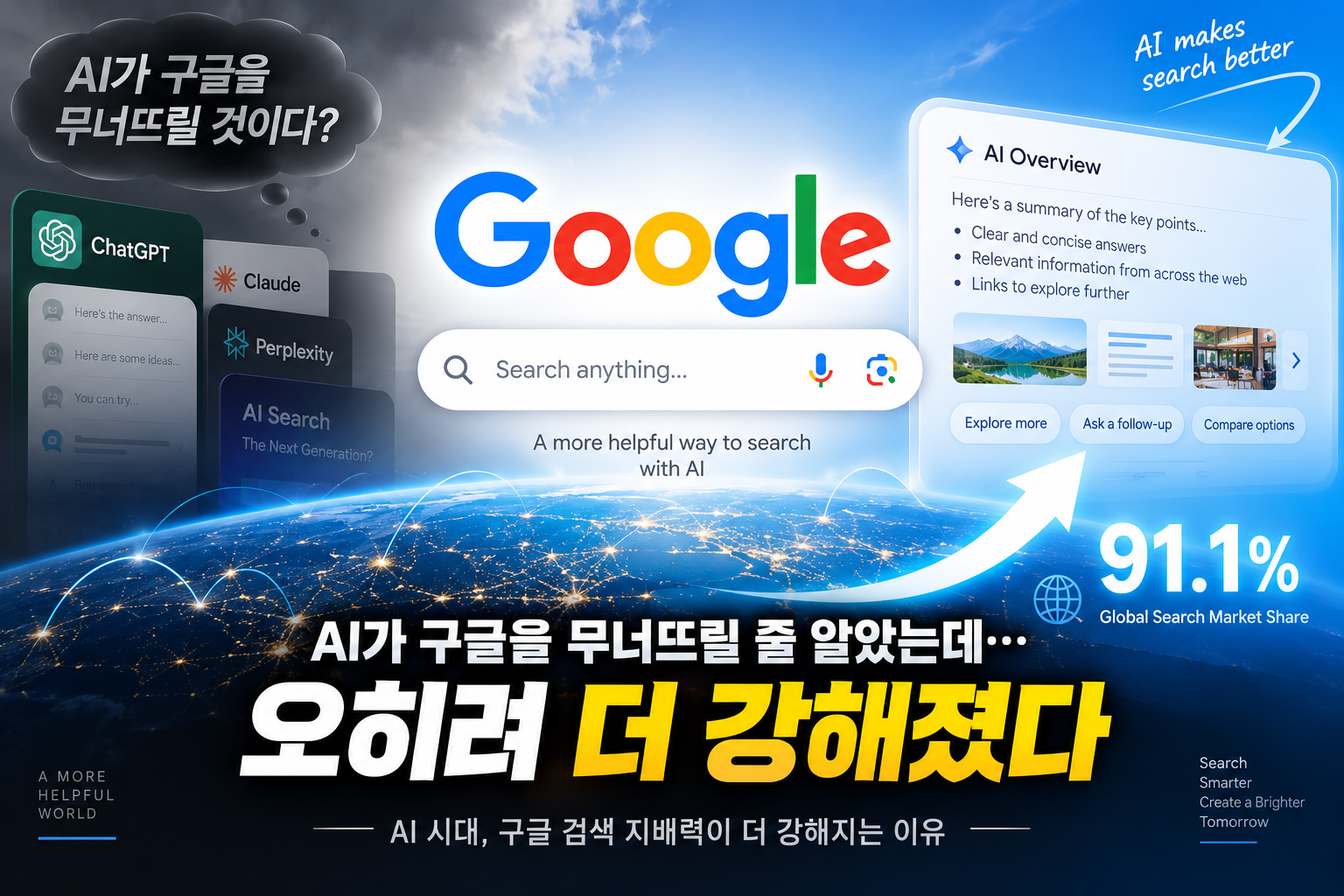 AI 시대 구글 검색 점유율 91%… 구글 검색 지배력이 더 강해진 이유는?